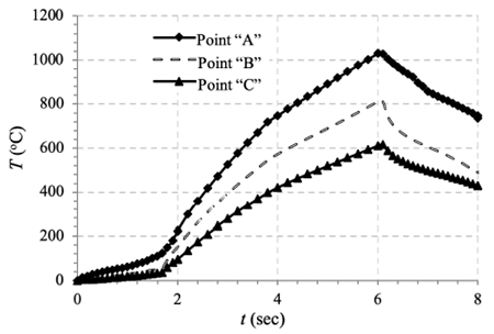 medium/medium-REVMET-59-02-e240-gf8.png