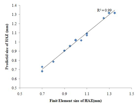 medium/medium-REVMET-59-02-e240-gf10.png