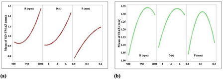 medium/medium-REVMET-59-02-e240-gf12.png