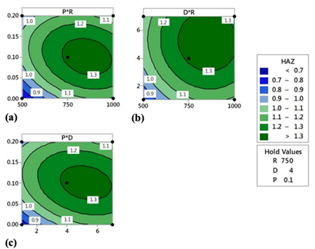 medium/medium-REVMET-59-02-e240-gf14.png