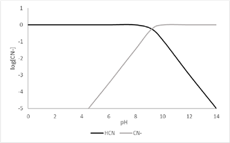 medium/medium-REVMET-59-03-e247-gf1.png